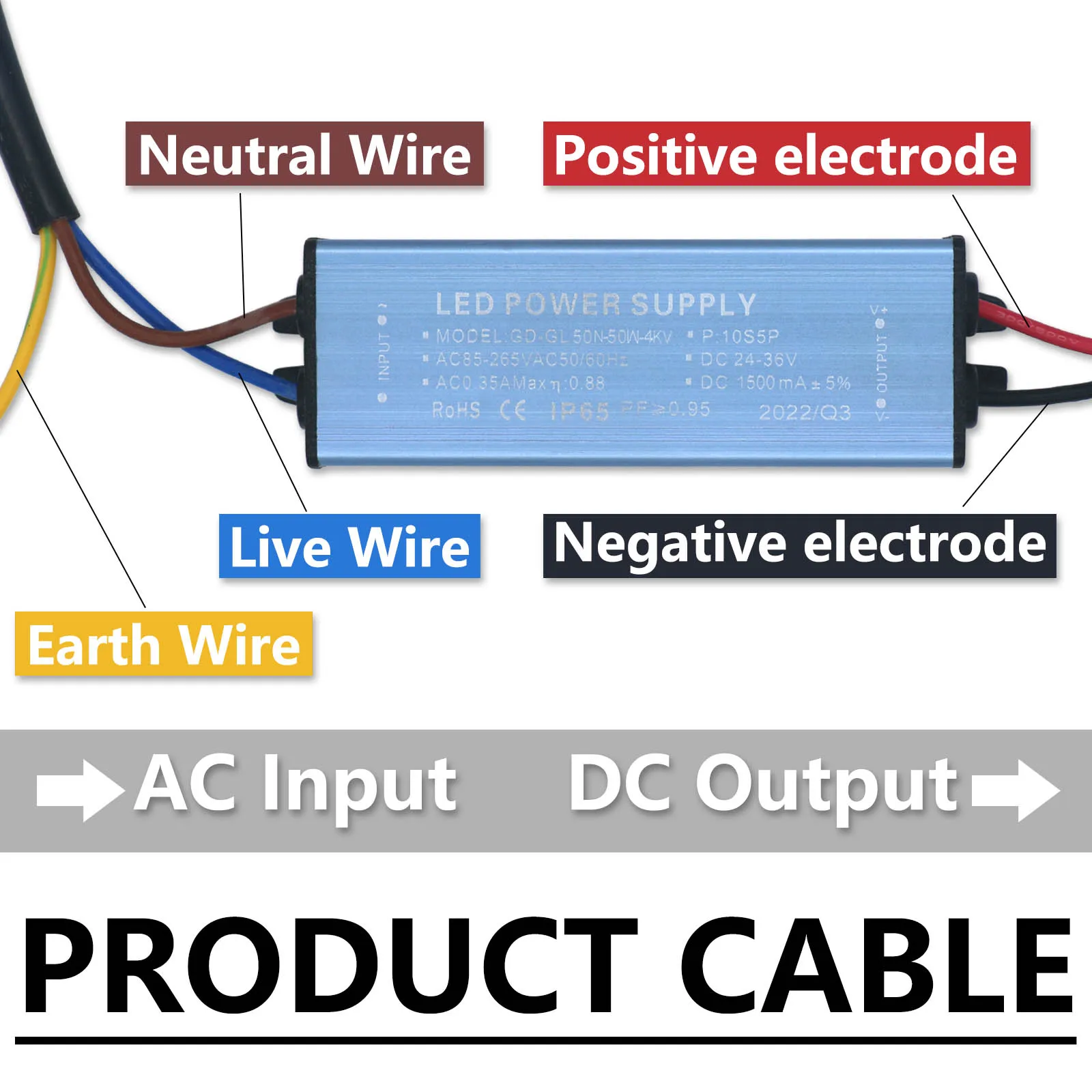 Imagem -03 - Prova Impermeável Água Ip65 Led Driver Ac85265v Fonte de Alimentação Tensão Corrente Constante Dc2436v Led Iluminação Transformador Diy 50w à