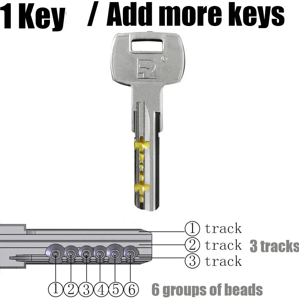 Customized products: 1 directly usable customized keys. Please do not purchase this product as you have not purchased our lock