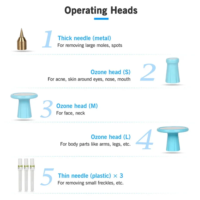 Ozone Tips Metal Needles Replacement Needles For Ozone Plasma Pen 2 in 1 Freckle Remover Mole Removal Dark Spot Skin Wart Tag