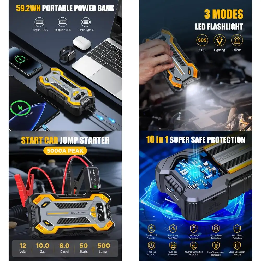 Car Jump Starter, 5…