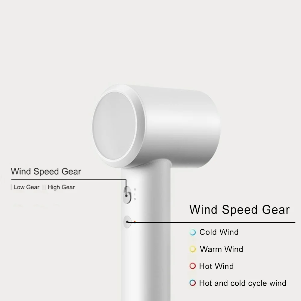 XIAOMI MIJIA H501 SE Hoge snelheid anion föhn Wind 62 m/s 1600 W 110.000 tpm Professionele hoge snelheid föhn CN-versie