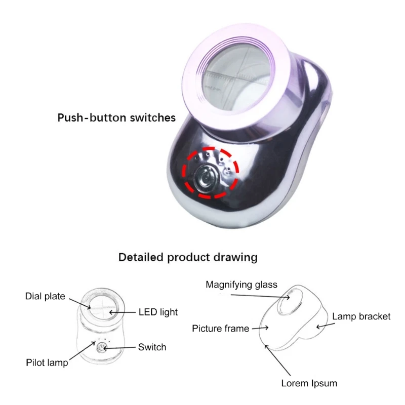 Ergonomic Magnifier with LED Lighting for Senior & Hobbyists Precise Detail Work