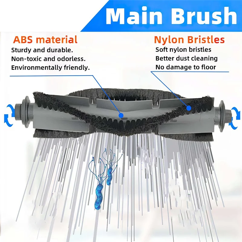 21PCS Replacement Accessories For AIRROBO P20 Robot Vacuum Cleaner Main Roller Side Brushes Hepa Filters Cleaning Brush-A58E