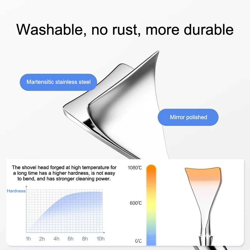 Blackhead Remover Pimple Popper Tool Acne Needle Removing Treatment Comedone Whitehead Popping Zit Nose Face Blemish Extractor