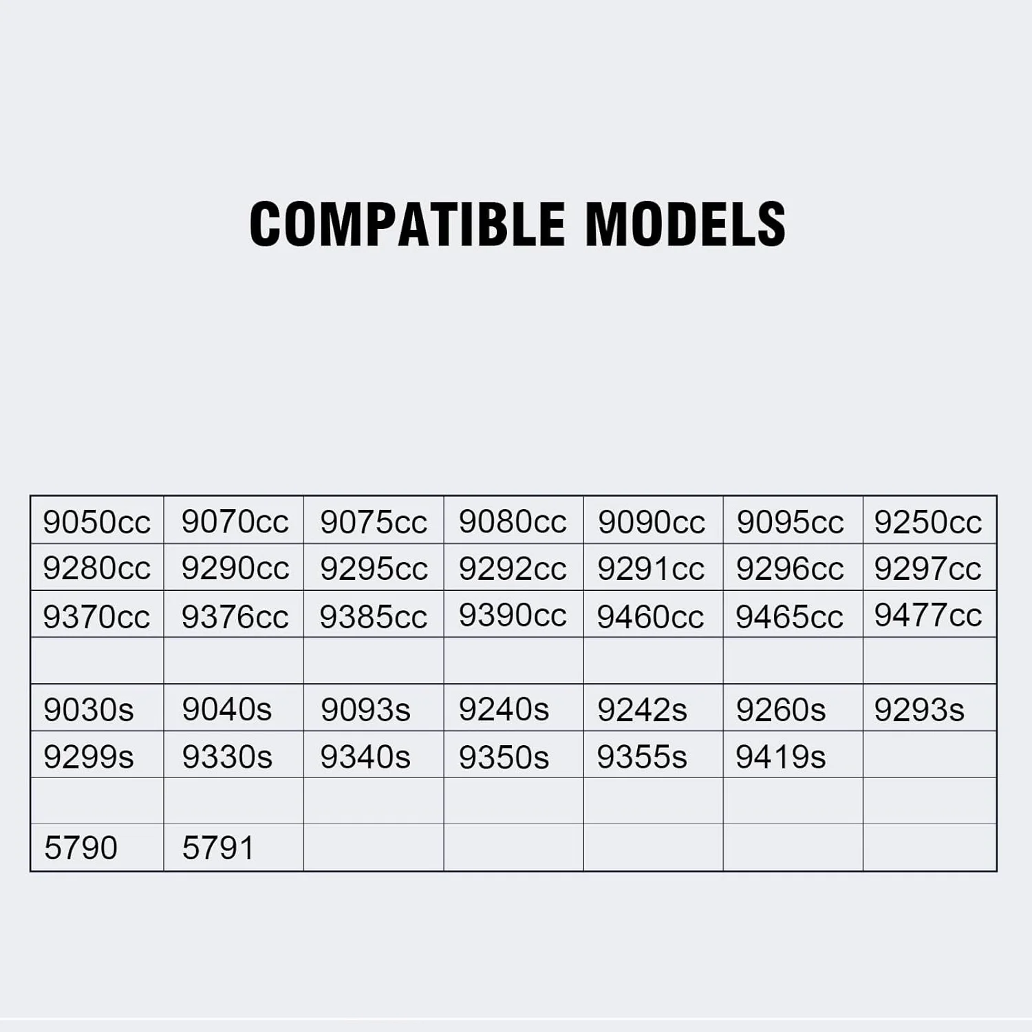 Replacement Head 92B Compatible with All S9 Electric Shaver such as 9460cc,9419s,9390cc,9385cc ...