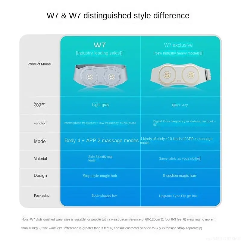 Youpin SKG pas do masażu W7 Pro 6 strefa gorący kompres masaż EMS + dziesiątki Pulse inteligentne sterowanie type-c ładowanie talia masażer Mijia APP