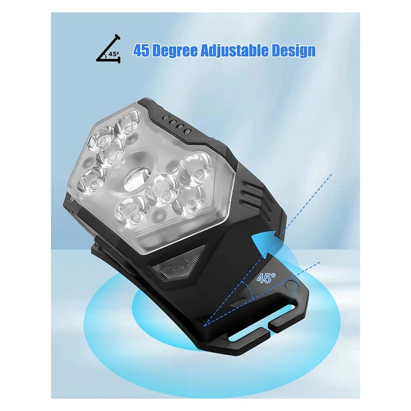 Paint Light Fits Cans 1.1-4 Inches In Diameter 45°Adjustables Multi-Speed Mode 10W Auto Paint Light