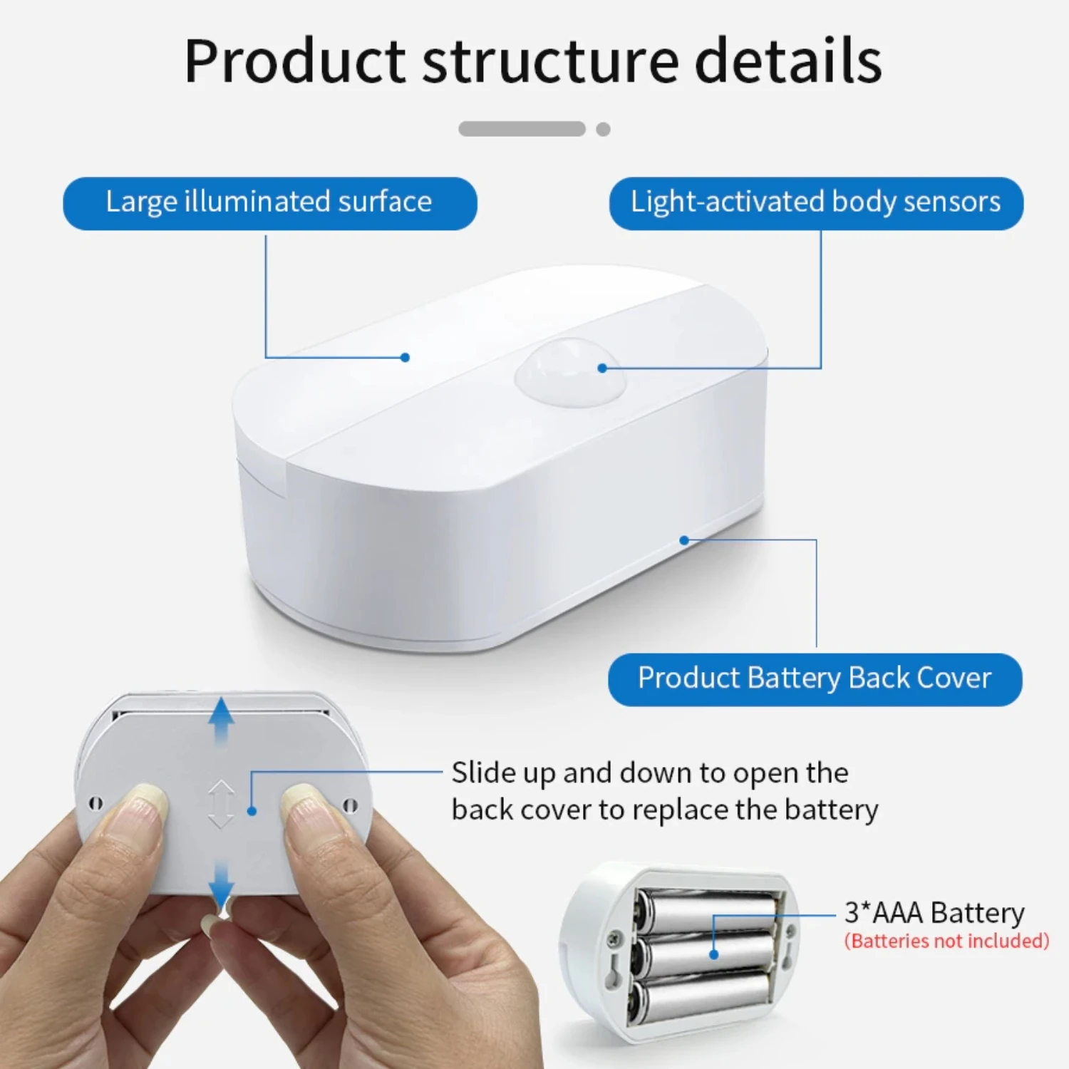 Sensor de movimento com bateria sem fio LED Night Light, conveniente, apto para quarto, escada, armário, corredor-elegante, Bo interior, novo