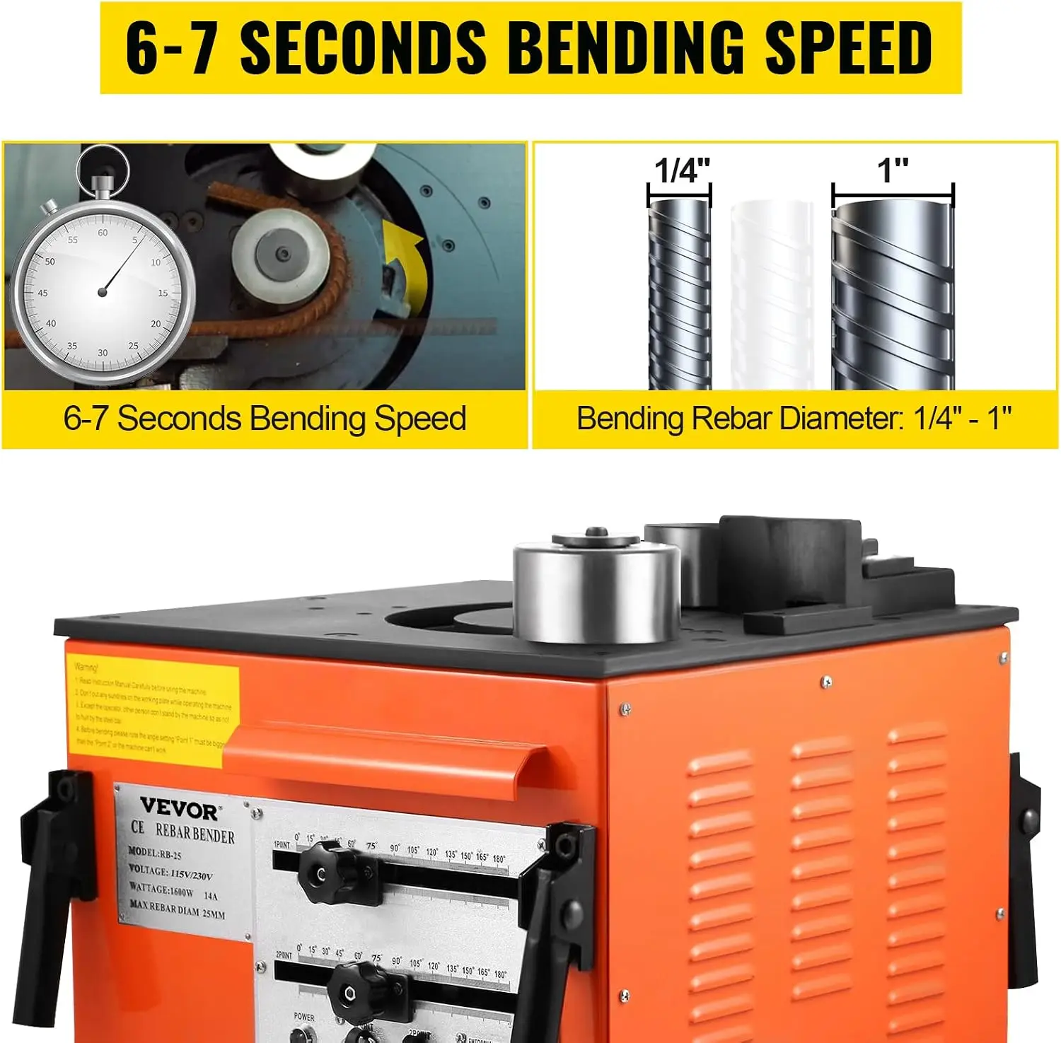 Electric Hydraulic Rebar Bender,1700W Desktop Electric Rebar Bender,Bending up to 1 Inch #8 6-25mm Rebar Bending Angle 0-180 Deg