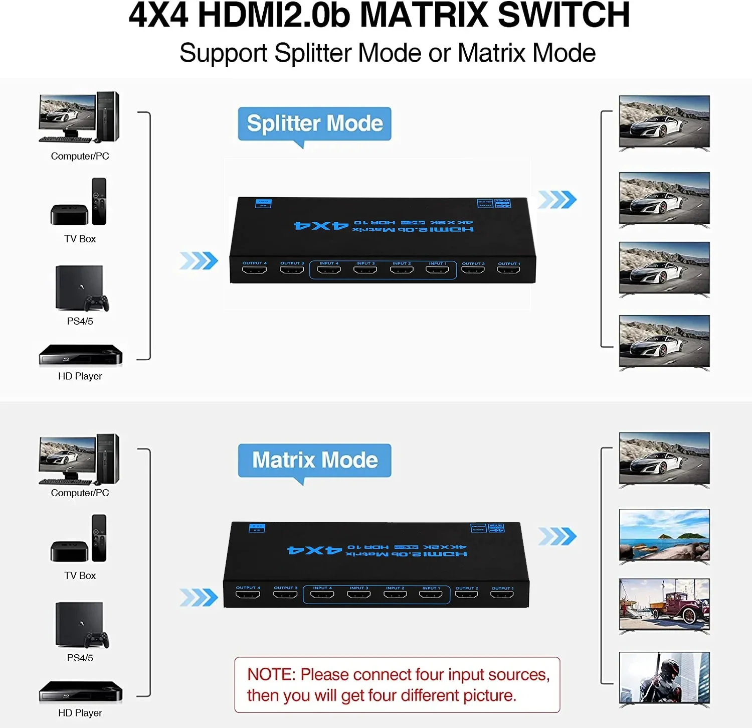 4K HDMI Matrix Switch 4 In 4 Out 4K 60Hz True Matrix HDMI Switcher Splitter 4x4 Audio Video Converter Support HDR EDID HDCP 2.2