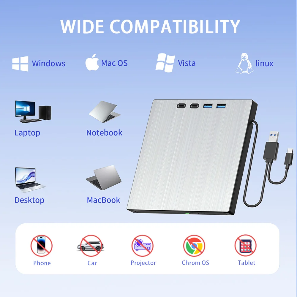7-in-1 External CD/DVD Drive USB 3.0 Type-C DVD CD Disc Player Reader Burner with SD/TF Card Slot USB Ports for Laptop PC