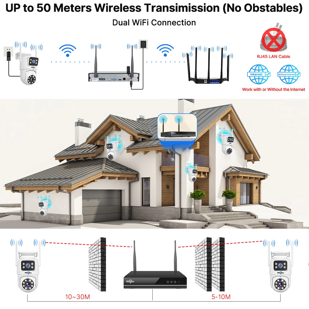 Hiseeu 6MP Dual Lens WiFi Smart PTZ Sistema di sorveglianza con telecamera IP con visione notturna IR P2P Monitoraggio automatico Sistema CCTV NVR 16CH