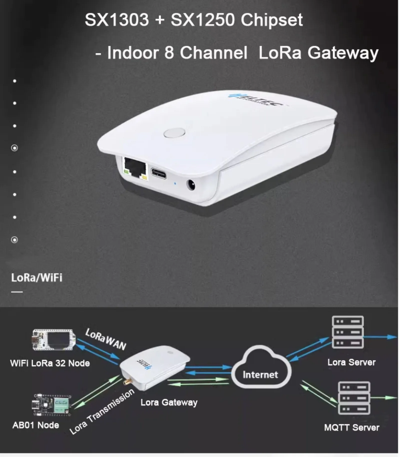 Imagem -03 - Heltec-gateway Lora Interior com Antena Wi-fi Hotspot Protocolo Padrão Lorawan Canais Mt7628 Mais Sx1303 Ht-m7603