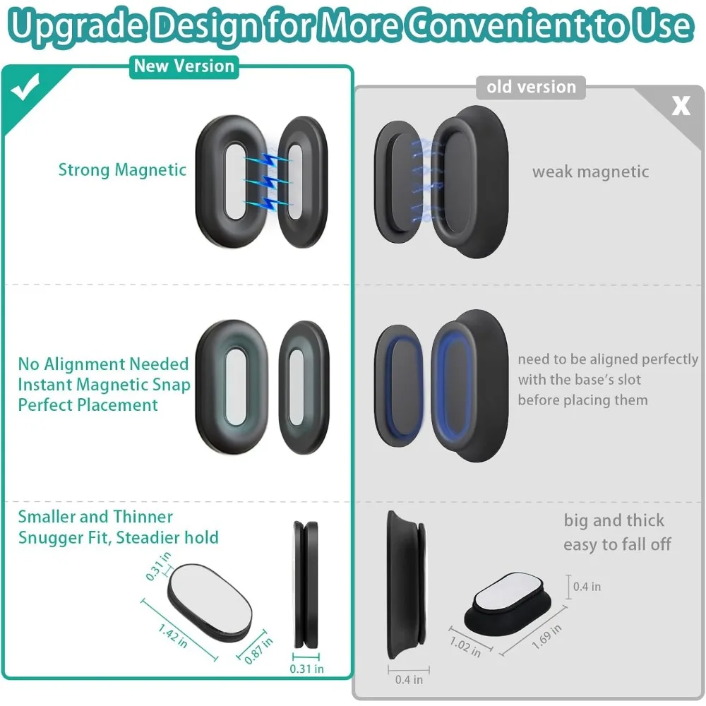 Магнитный держатель пульта дистанционного управления, настенное крепление, настенное крепление для пульта дистанционного управления для телевизора, силиконовый органайзер для пульта дистанционного управления, магнитный держатель пульта дистанционного управления