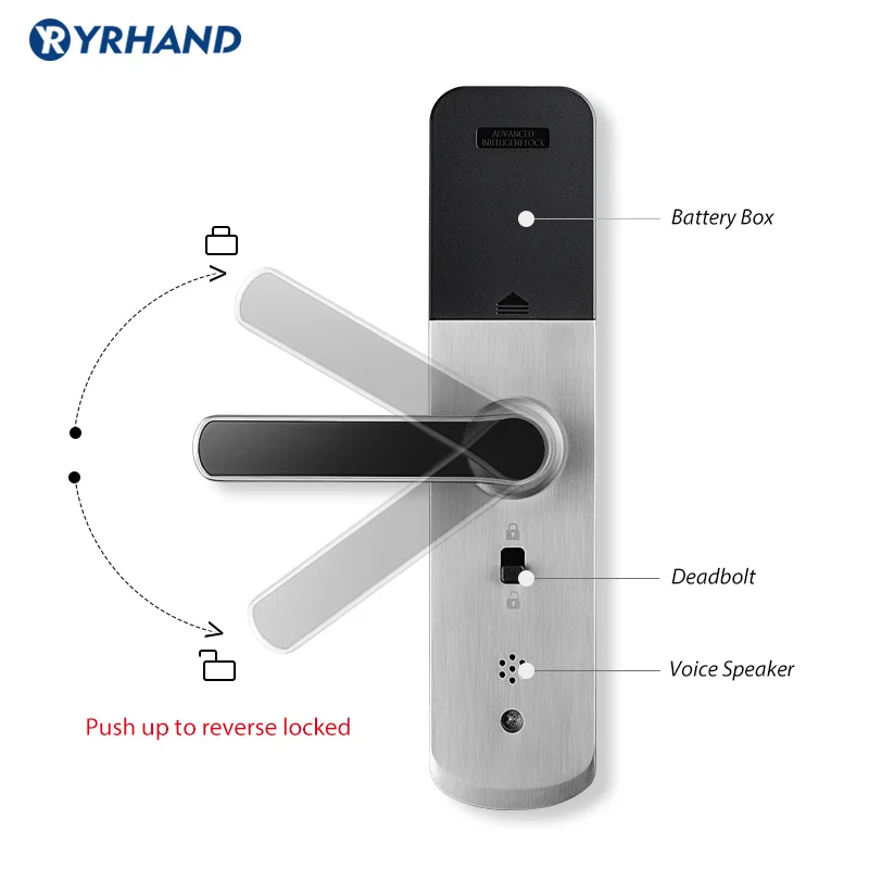 EU marine fingerprint intelligent door lock, WiFi security lock device, waterproof, suitable for families, apartments, hotels