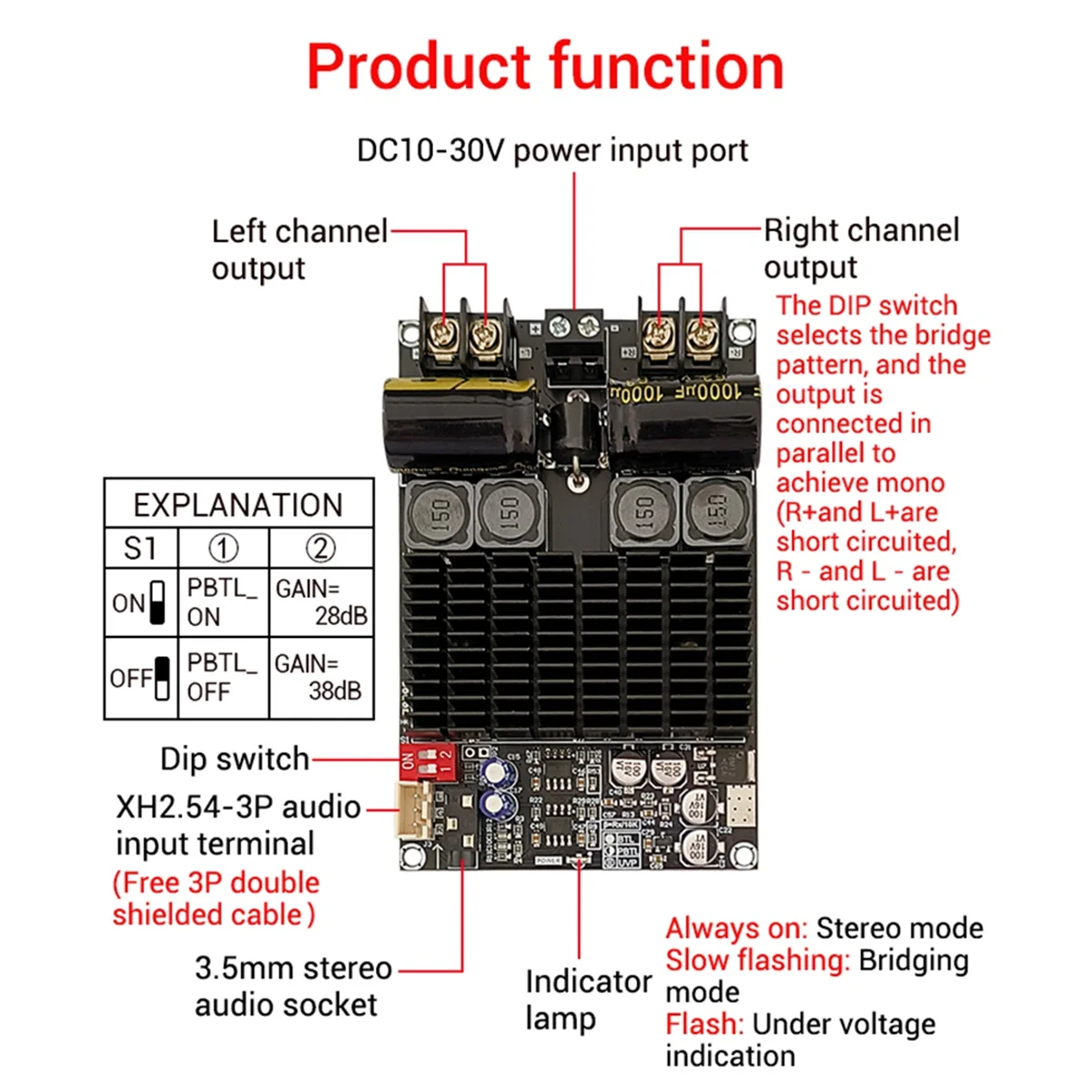 ZK-2001 płyta wzmacniacza cyfrowego 2.1 kanałowy 2X100W + 200W subwoofer TPA3221 moduł wzmacniacza Bluetooth z ekranowanym przewodem