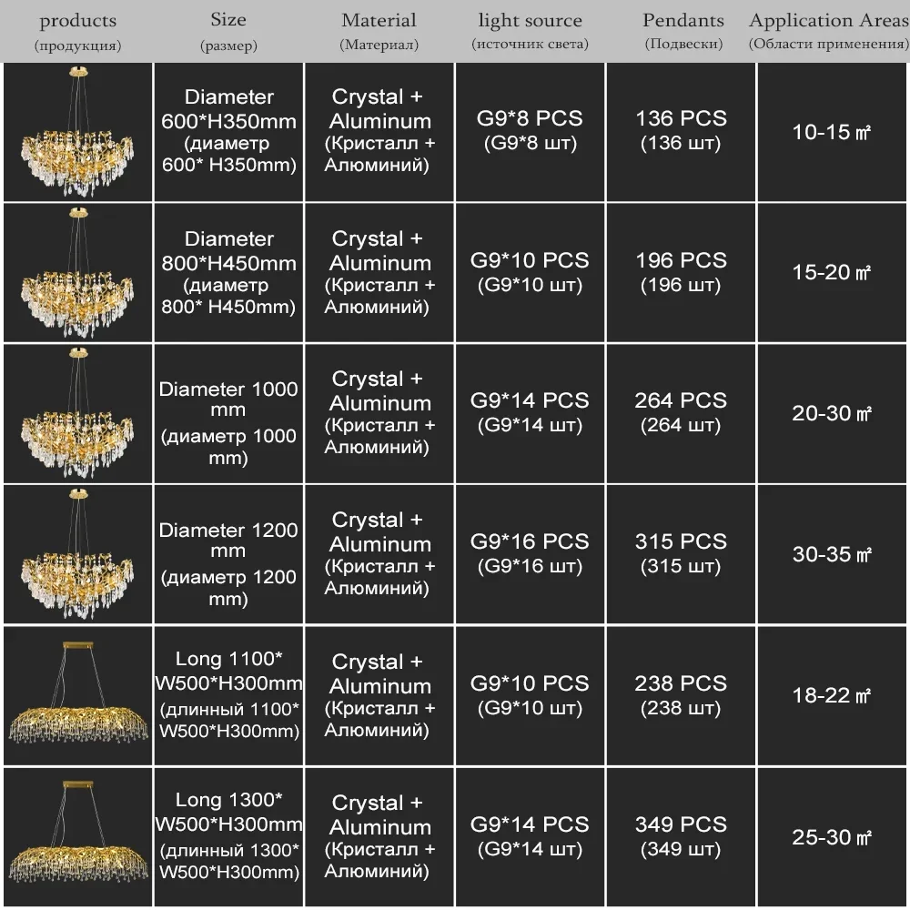 Luxury Gold Crystal Chandeliers For Dining Living Room Kitchen Table Crystal Ceiling Chandelier Round Branch Hanging Chandelier