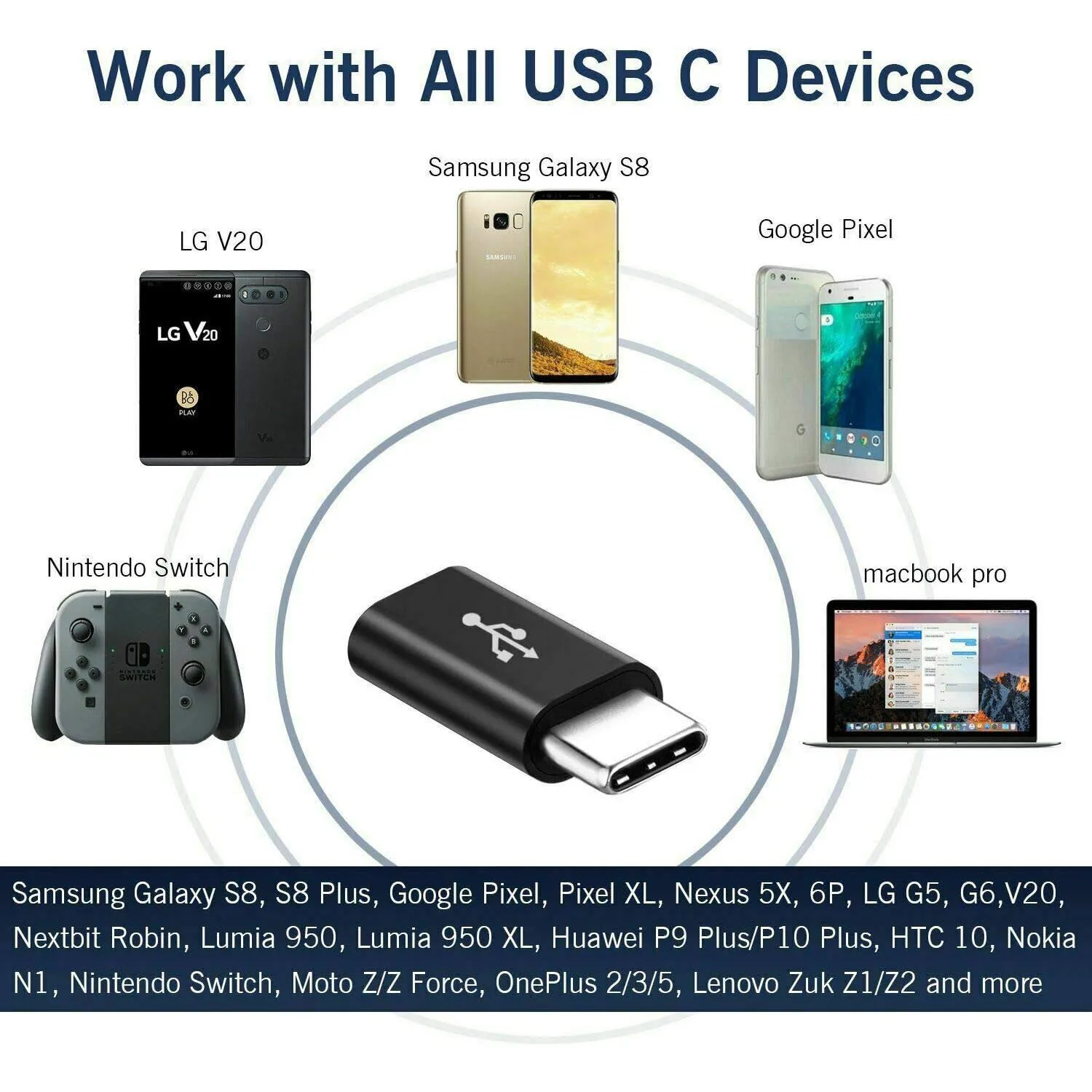 Micro USB to USB C OTG Adapter Female to Male Type C Converter POS Terminal Peripheral Connect