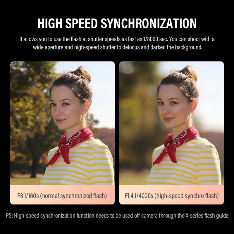 Godox V850III Вспышка для камеры 7,2 В/2600 мАч Аккумулятор HSS 1/8000 2,4G 1,5 с Время переработки 450 Полная мощность Pops для зеркальных камер