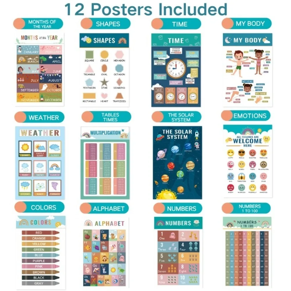 12 pièces bohème tableau éducatif Alphabet météo éducation préscolaire affiche numéro mois couleur décoration peinture