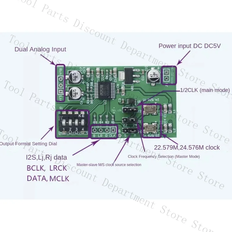 

Двухканальный 24-битный АЦП сбора данных AUX Аналоговый аудио для I2S Модуль цифрового вывода с выравниванием влево и вправо