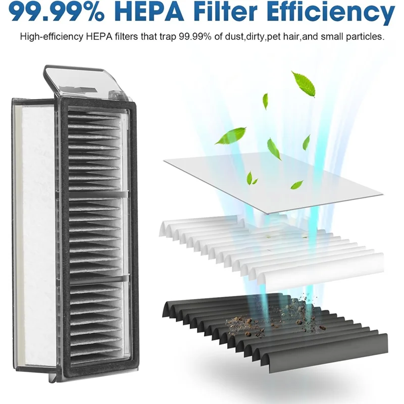 A74G-For Dreame X50 Ultra Complete/L50 Pro Ultra 21 قطعة مجموعة قطع غيار لملحقات المكنسة الكهربائية الروبوتية