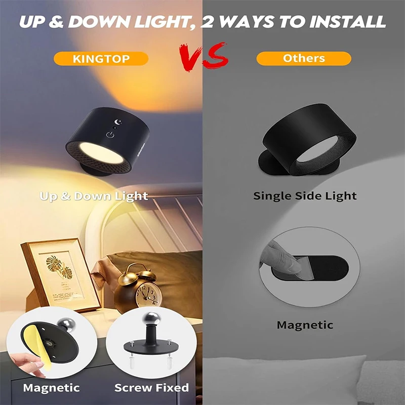 Lampada da parete a doppia testa a LED Touch Control remoto Girevole a 360 gradi Ricarica USB Luce notturna portatile wireless per lampada da lettura per camera da letto