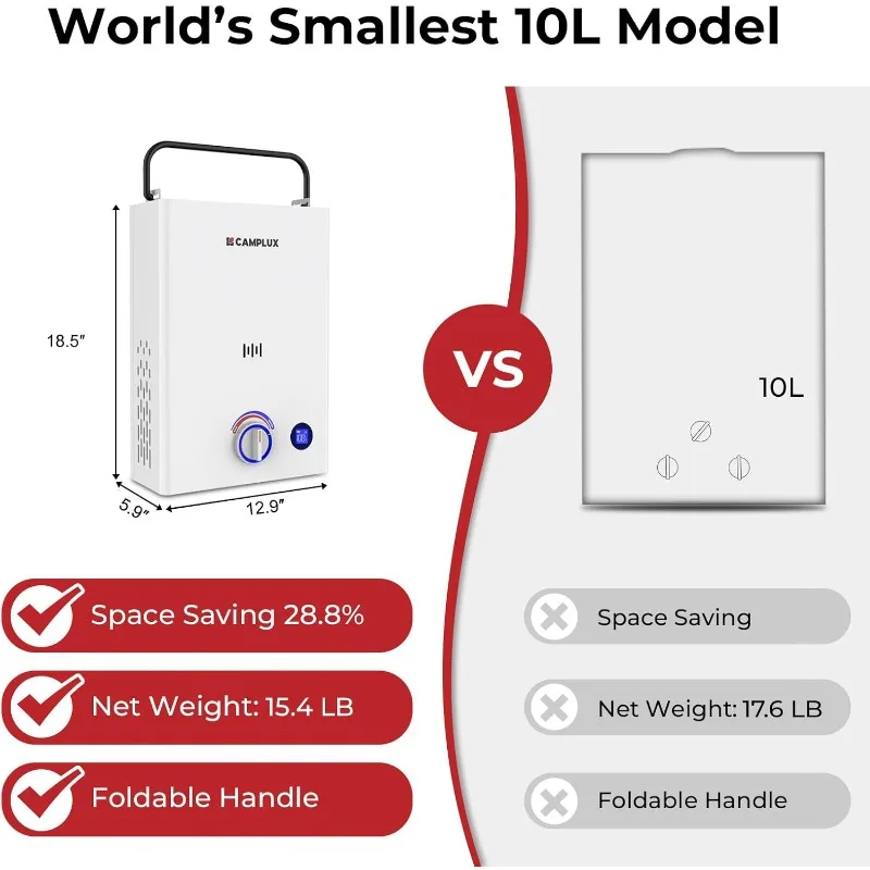 CAMPLUX Portable Tankless Water Heater with Pump F10 Pro,2.64 GPM Propane Gas Water Heater with Pump Tank Pack Kits,First Series