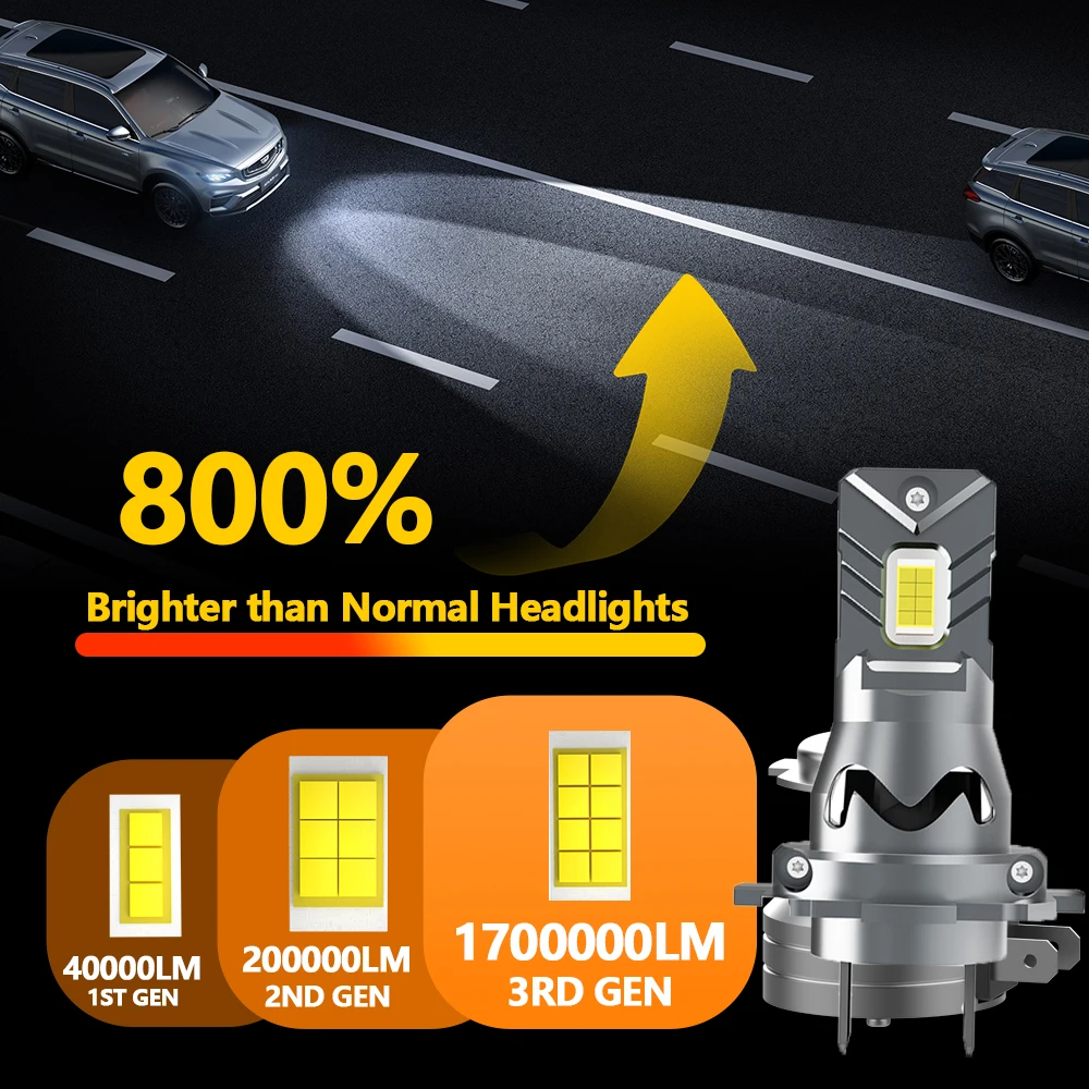 H7 Led المصباح Canbus 1:1 أضواء سيارة صغيرة الحجم مع مروحة 1700000LM السوبر مشرق اللاسلكية توربو الضباب لمبة 6000K مصابيح السيارات