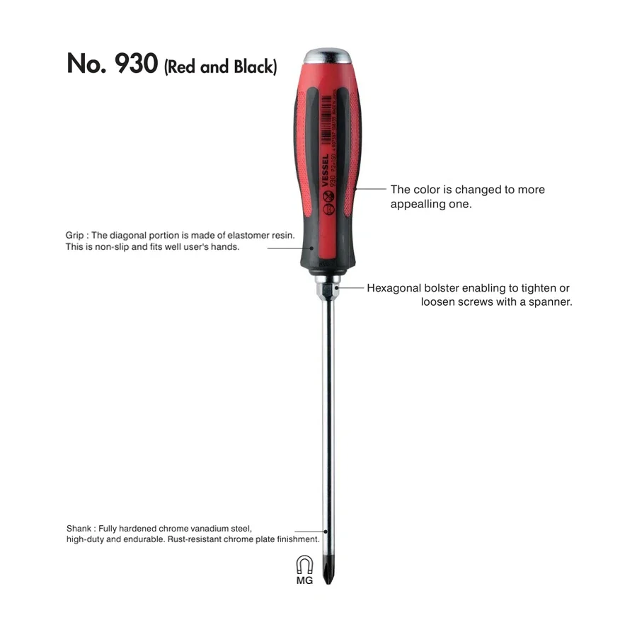 Japan VESSEL Tang-Thru Screwdriver for Phillips and Slotted Screws MEGADORA Penetration Driver NO.930 Series