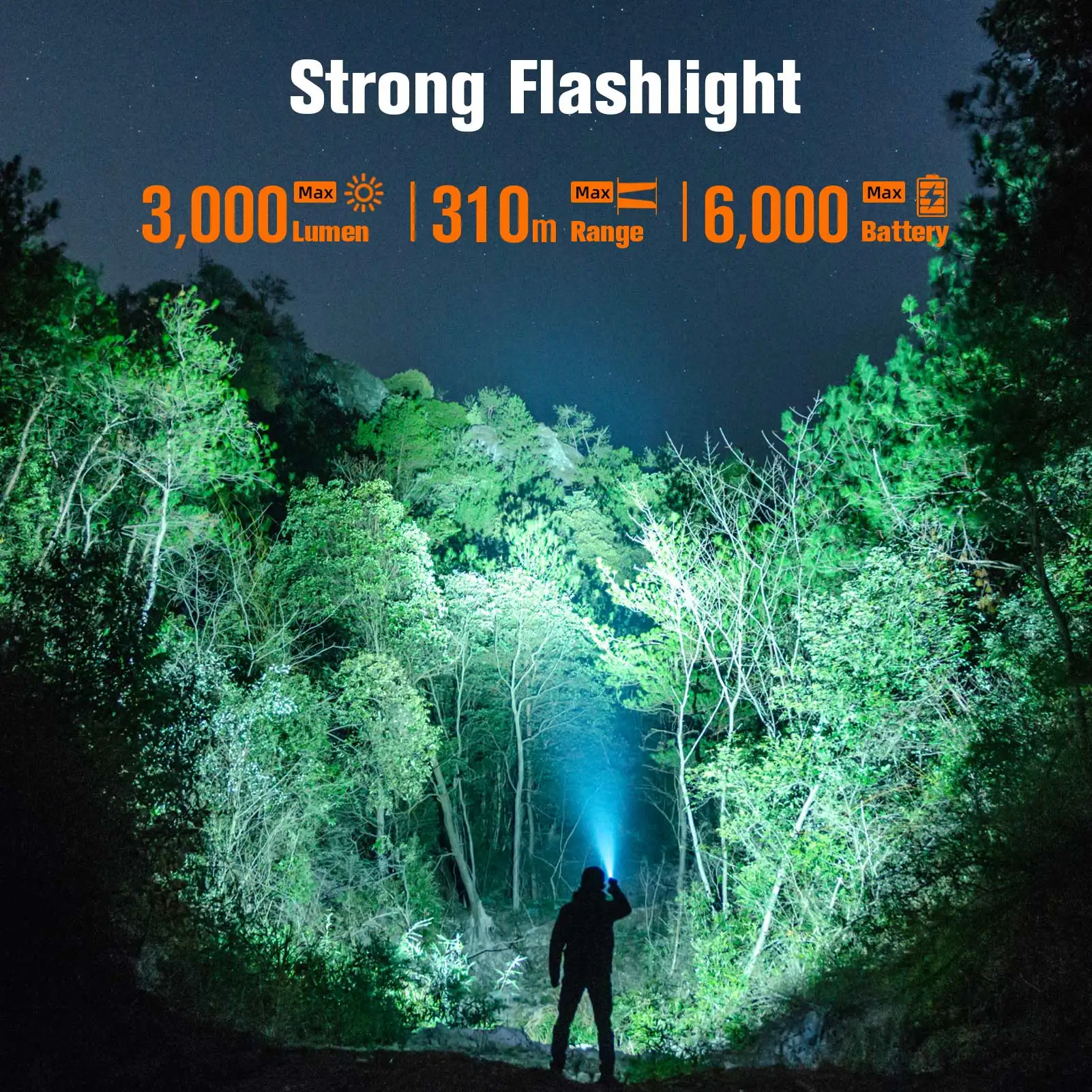 SUPERFIRE GT60 xhp90 2600lm LED Flashlight with Taillight Zoom USB-C Chargeable Lantern Built in 6000mAh Battery Camping Torch