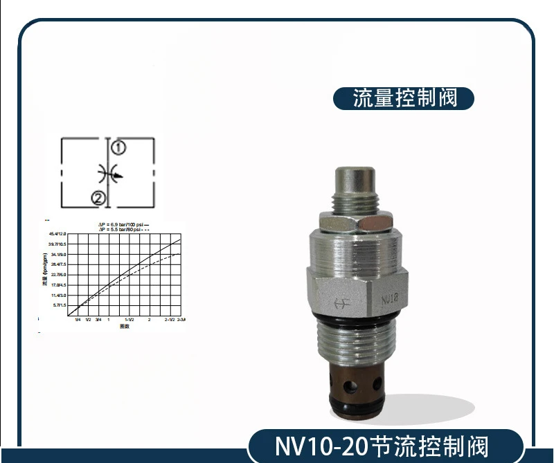 

Дроссельный клапан NV10-20A NV10-20B Электромагнитный клапан NV10-20D