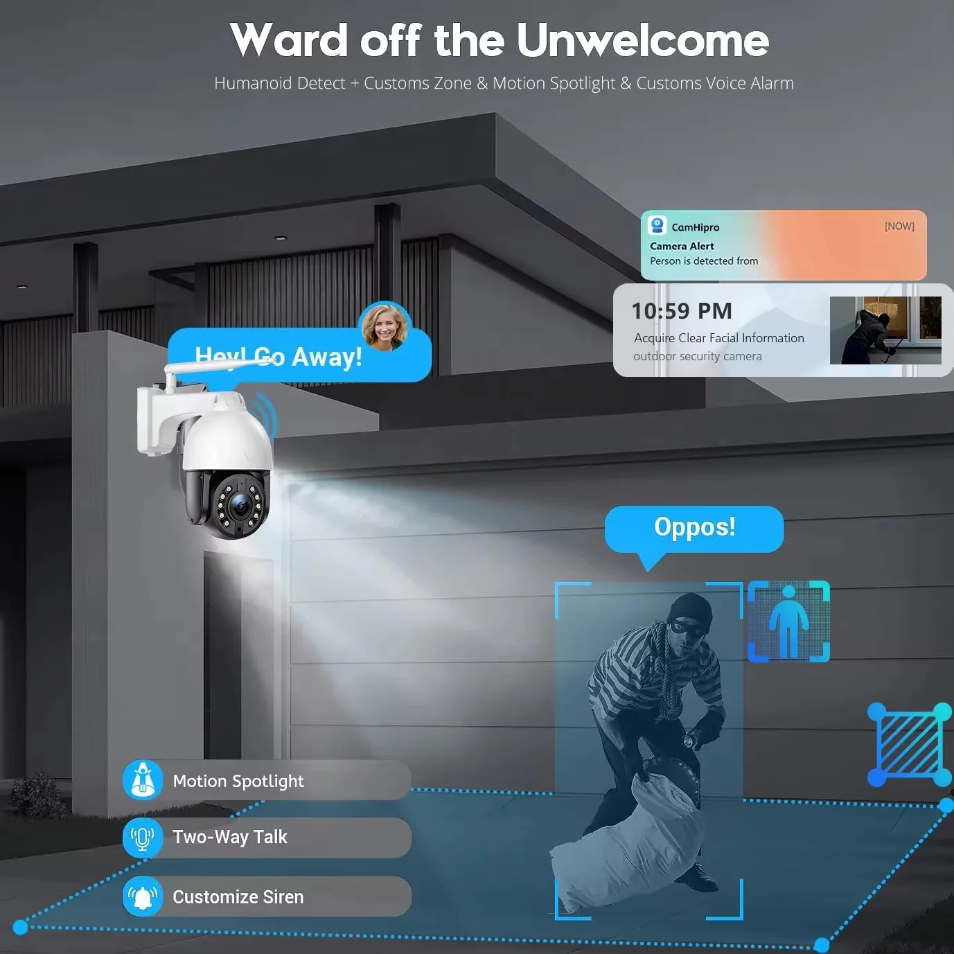Camhi Pro 8MP 4K IMX145 عالية الدقة 5X عدسة تكبير للرؤية الليلية إنذار الصوت AI تتبع الإنسان 4G WiFi كاميرا متحركة #4