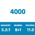 SUSTAIN 4000