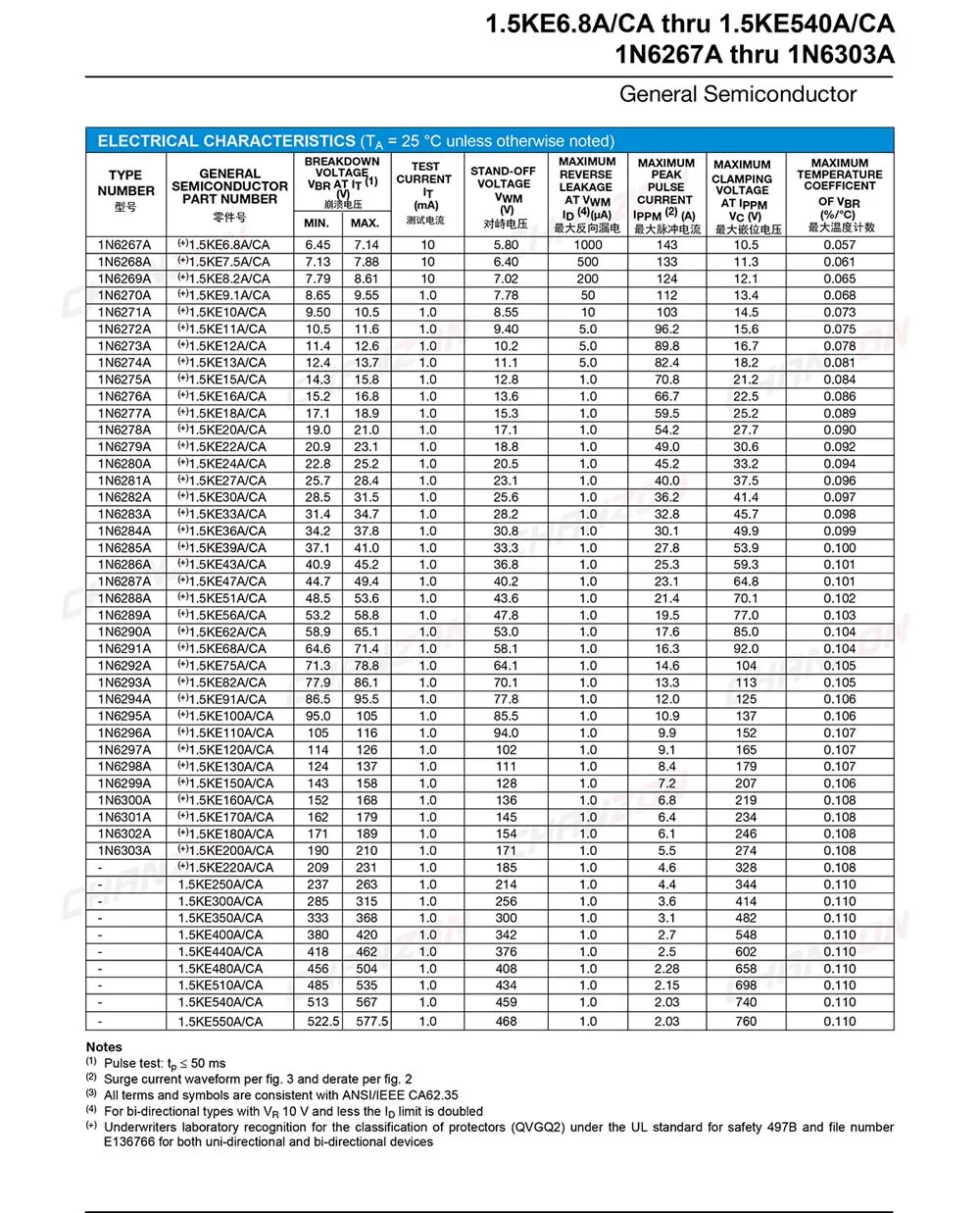 20 قطعة TVS الثنائيات 1.5KE39CA 1500 واط 39 فولت DO-201AD DO-27 قناة ثنائية الاتجاه 1500 واط 39 فولت