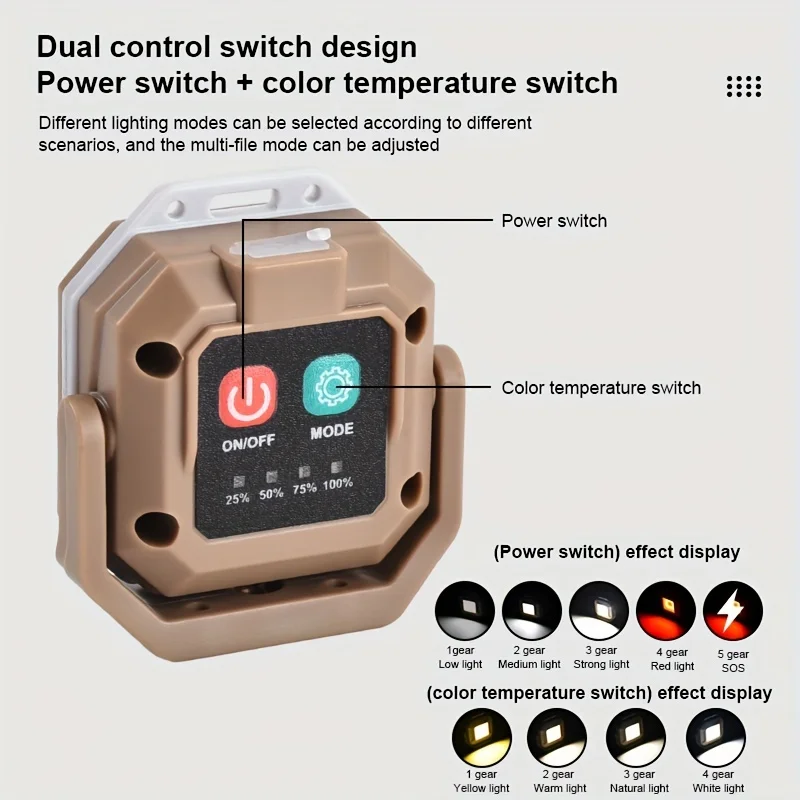 COB LED Flashlight Rechargeable Portable Mini Flashlight With Magnetic Keychain Flashlight Outdoor Camping Work Pocket Light