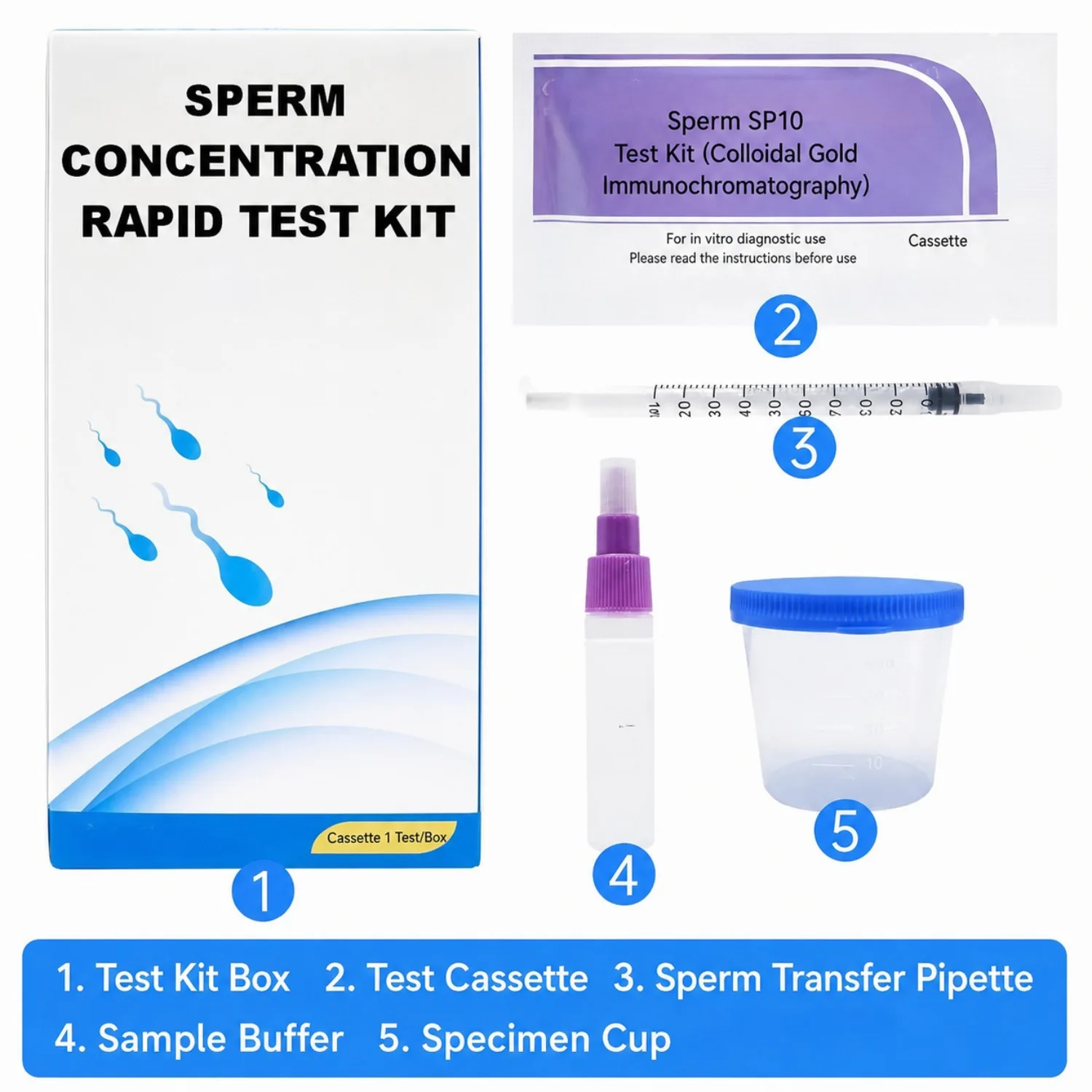 Home Fertility Test for Men, Private Self-Check Kit with Quick 10-30 Minutes,Accurate Easy to Read Results