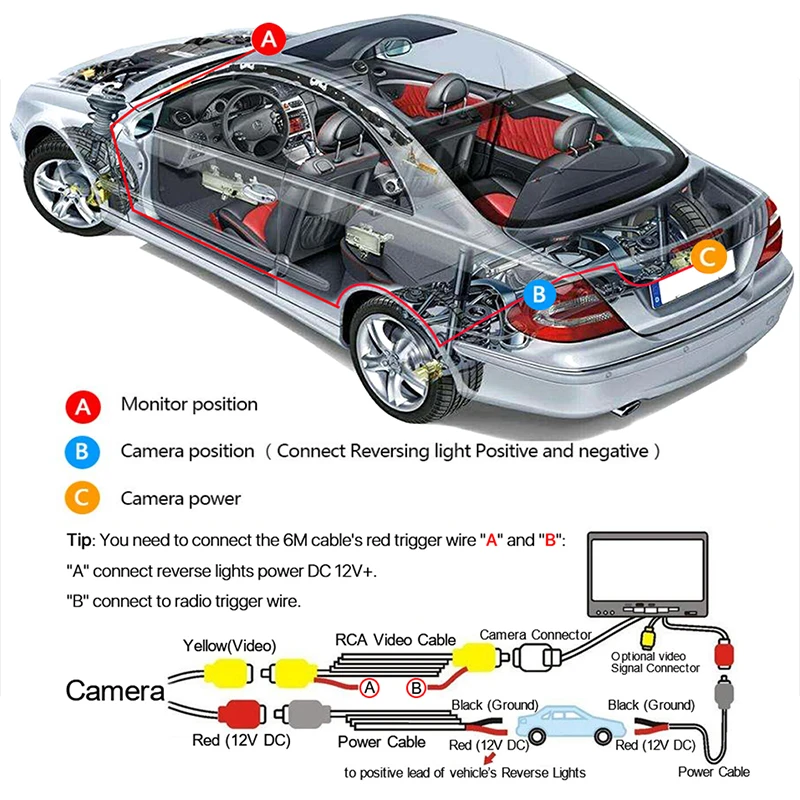 Rybie oko 170 stopni 720P HD AHD samochód kamera cofania dla Volkswagen VW Bjalla Phaeton Passat CC wariant B6 B7