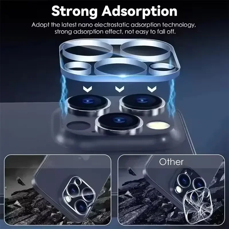 3Pcs Lens Protector Glass For iPhone 16 11 12 13 14 15 Pro Max Back Camera Protective Glass Film For IPhone 13 Mini 15 16 Plus