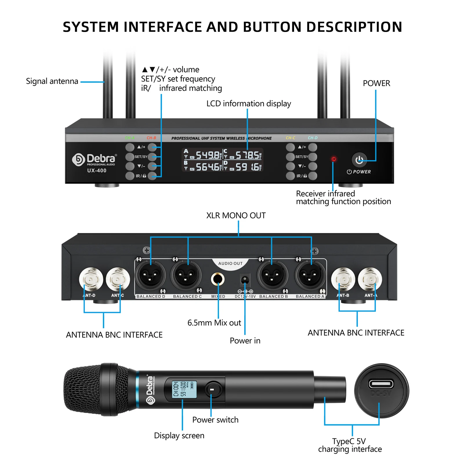 Debra UX-400 Vierkanaliges Mikrofonsystem, UHF Aufladbares Mikrofon, Infrarot-Frequenzpaarung, für Bühnenauftritte – Detail 12