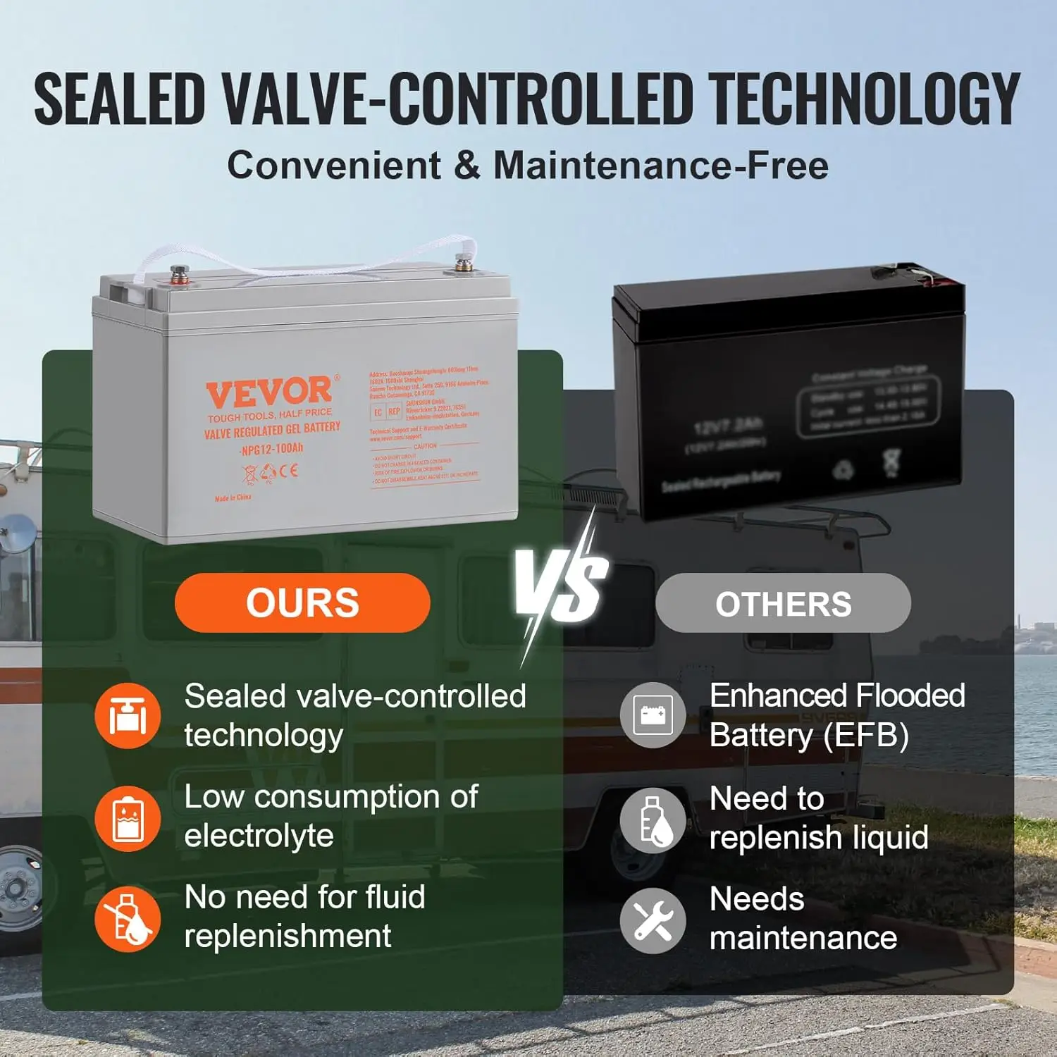 12 فولت 100 أمبير، بطارية AGM Marine القابلة لإعادة الشحن، معدل تفريغ ذاتي عالي 800 أمبير، لـ RV Solar Marine Off-