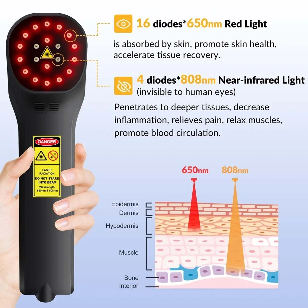 Frovab Portable Low Level Light Therapy Device LLLT for Body Pain Relief Muscle Strain Sprain Arthritis Inflammation Wound Healing