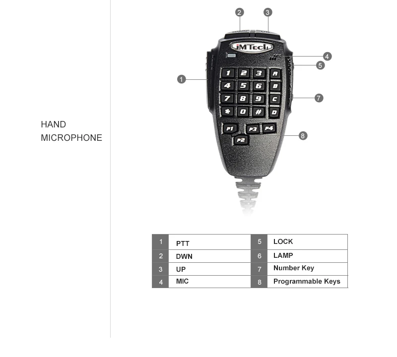 High technology TH-9800 cb radio vhf uhf walkie talkie long range 35km dual band car radio 800channel 50 high power ham radio