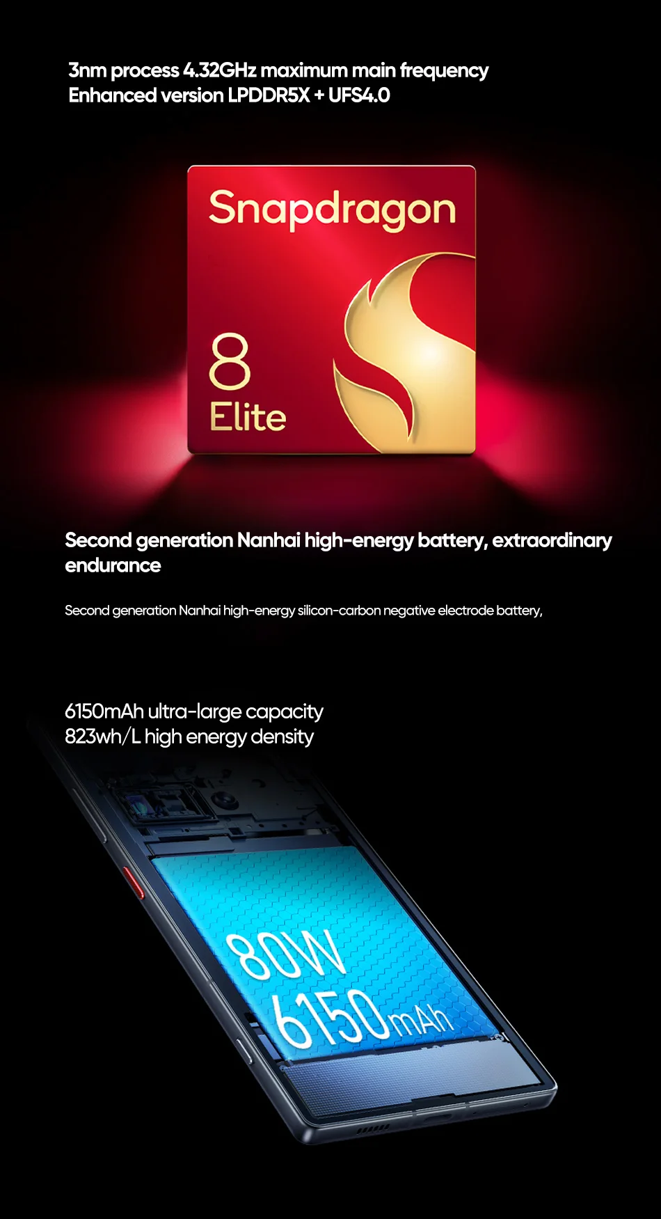 Global Version Nubia Z70 Ultra Smartphone 5G 6.85'' 144Hz Full Display Camera 6150mAh Battery IP68 Waterproof NFC