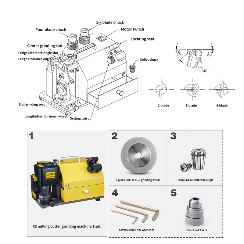 X3 เจาะ Bit Sharpener ไฟฟ้าเครื่องเหลาโลหะผสมเครื่องตัด SDC เครื่องบดมุม CBN Sharpening เครื่องมือ 4-14 มม.