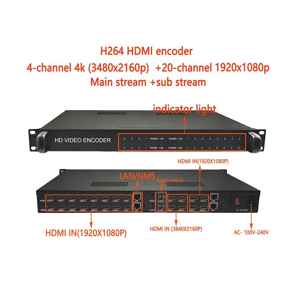 4 8 16 24 Channels H264 H265 H.265 CATV Headend HD MI IP Live Streaming Video Encoder For Digital Cable TV Broadcasting
