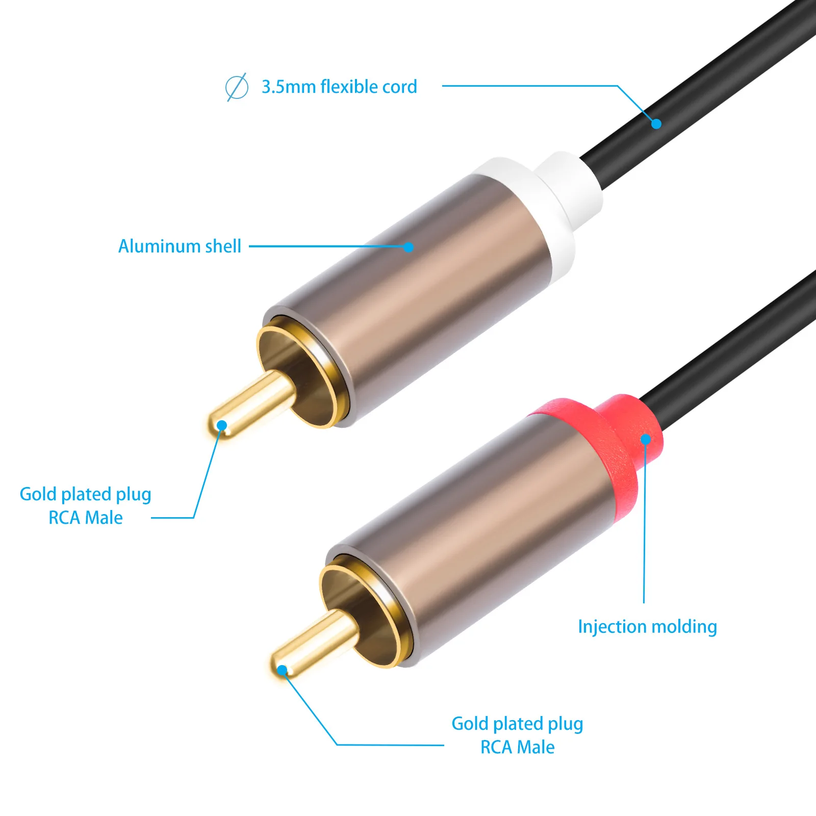 Cable RCA, 2 RCA Macho a 2 RCA Macho, Cable de Audio Estéreo para Subwoofer [Sonido de Alta Fidelidad], Cable de Audio Auxiliar con Trenzado de Nailon para Cine en Casa
