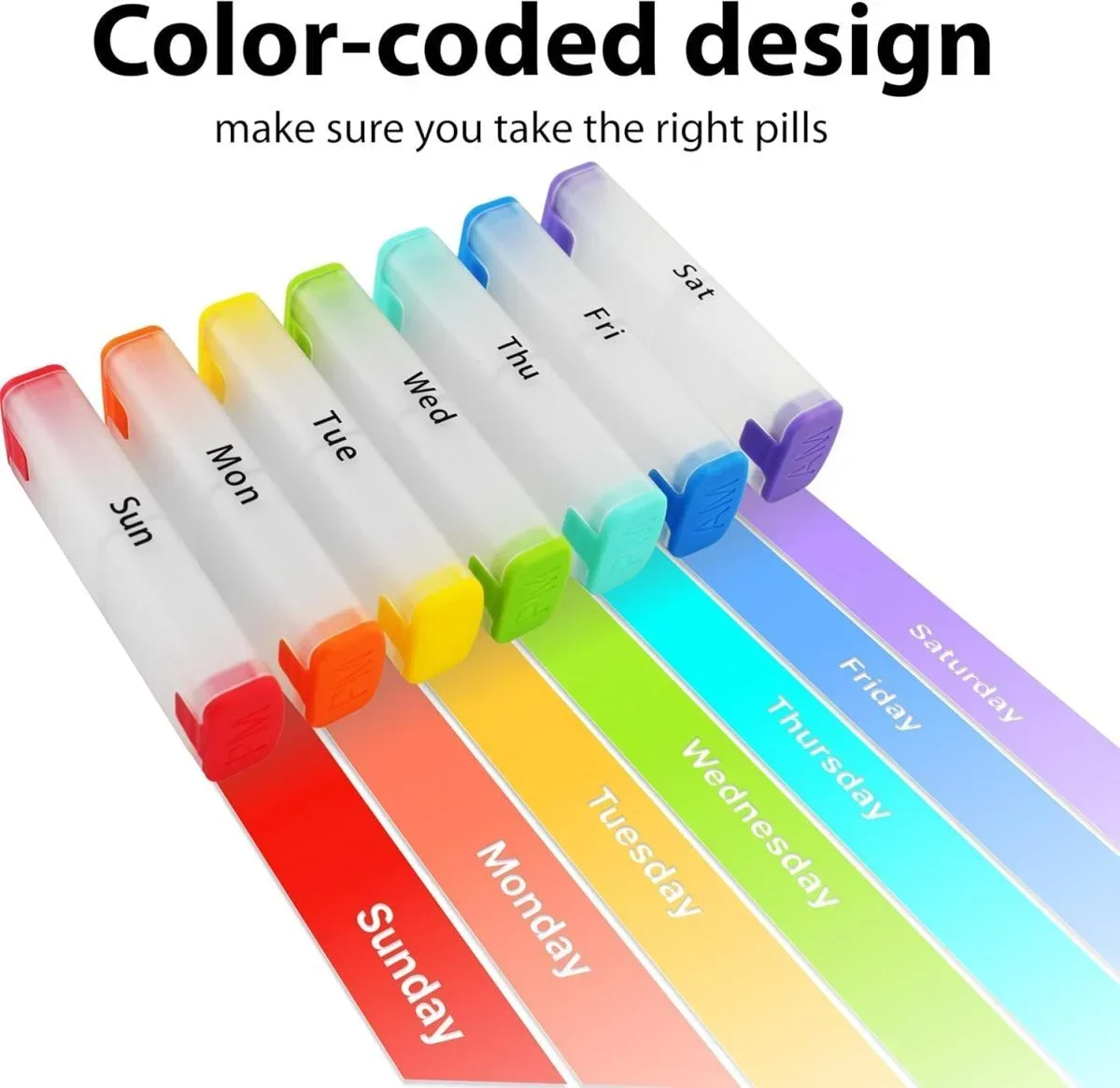 Scatola per medicinali Settimanale Portapillole per 7 giorni con grandi aperture su un lato per una custodia facile da usare per farmaci, vitamine, pesci