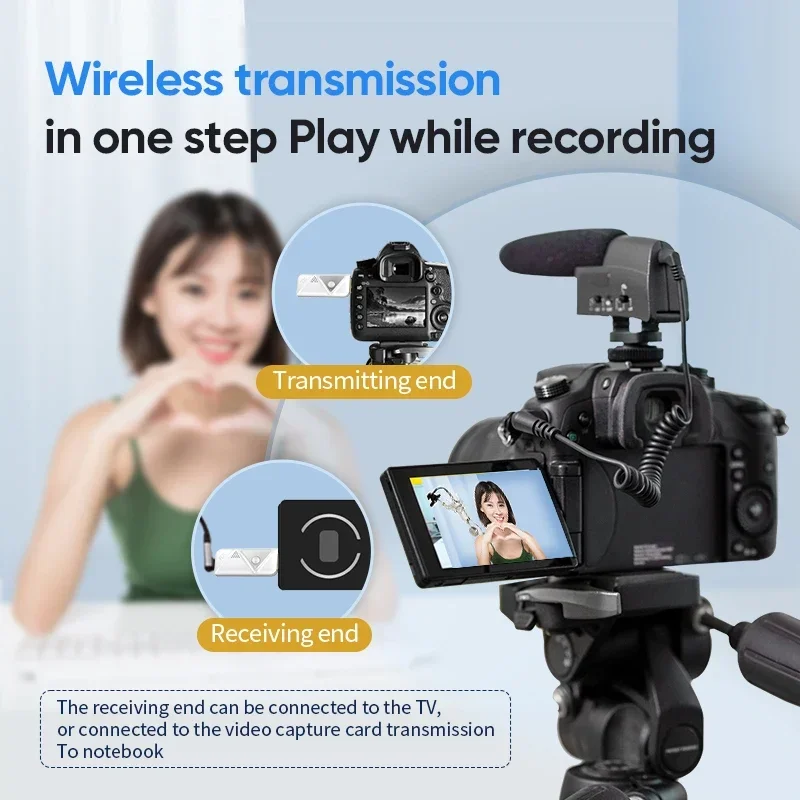 Portable Wireless HDMI Kit featuring three transmitters and one receiver. Offers 30 meters of range and 1080P resolution.