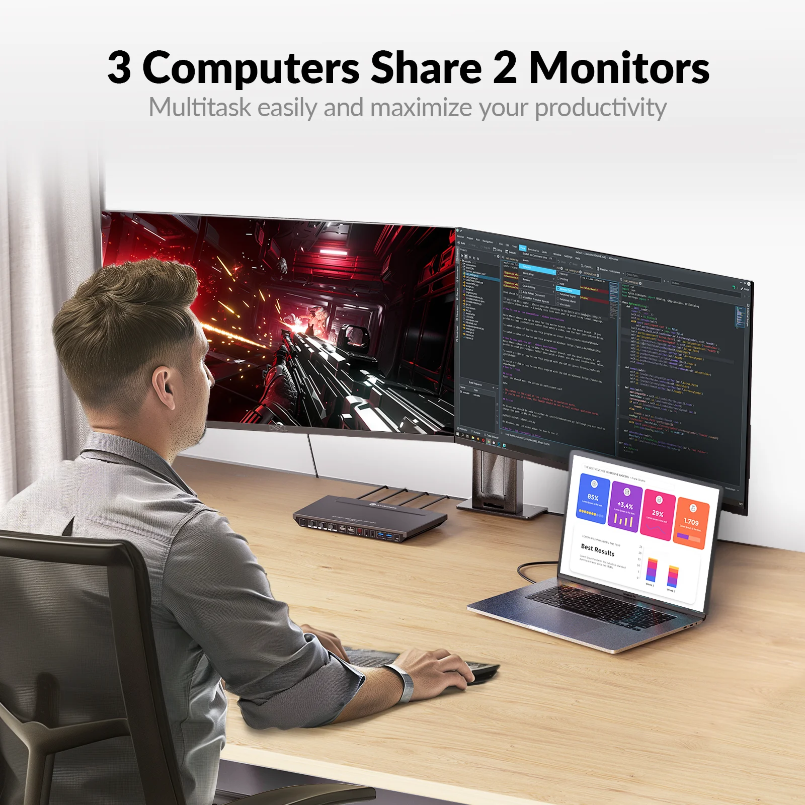AV Access KVM Switch for 3 PCs, 2 Desktops Dual 4K Monitor Docking Station, Type-C 65W Charging for USB-C Laptop(iDock-B30)